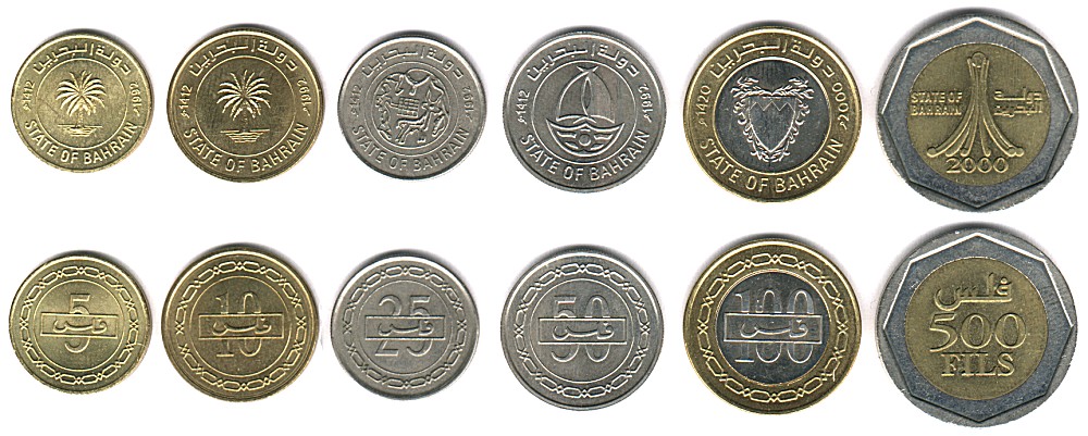 Circulation Coin Sets Of The World