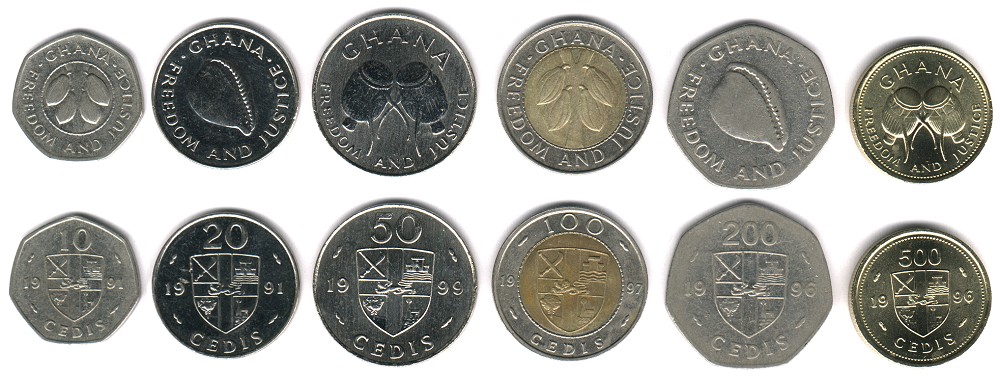 Circulation Coin Sets Of The World