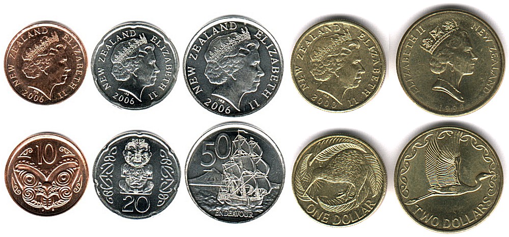 Circulation Coin Sets Of The World