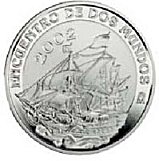 Loading coin image...