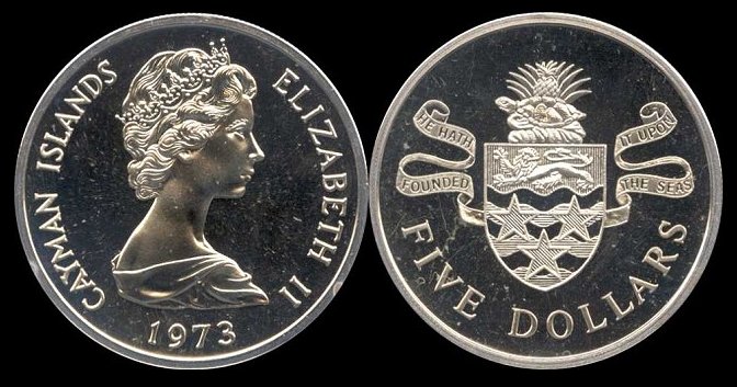 Loading coin image...