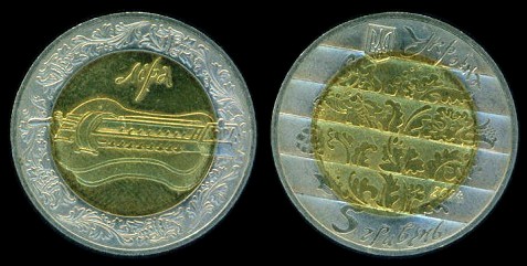 Loading coin image...