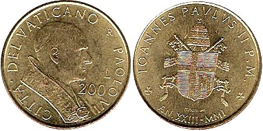 Loading coin image...