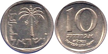 Loading coin image...