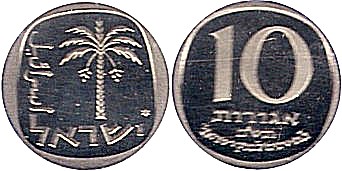 Loading coin image...