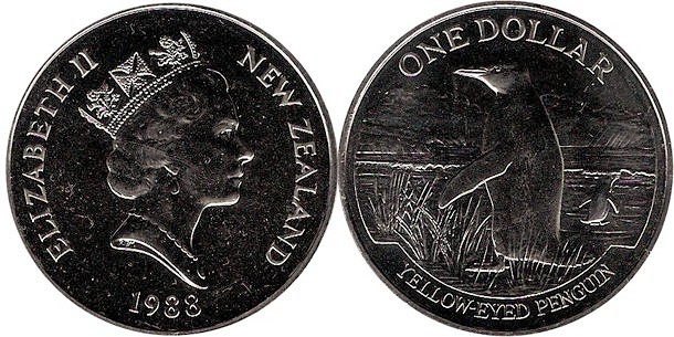 Loading coin image...