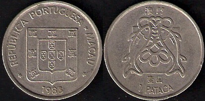 Loading coin image...