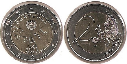 Loading coin image...