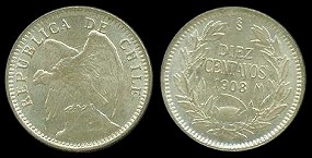 Loading coin image...