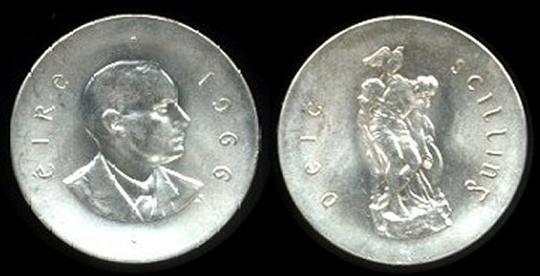 Loading coin image...