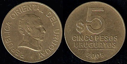 Loading coin image...