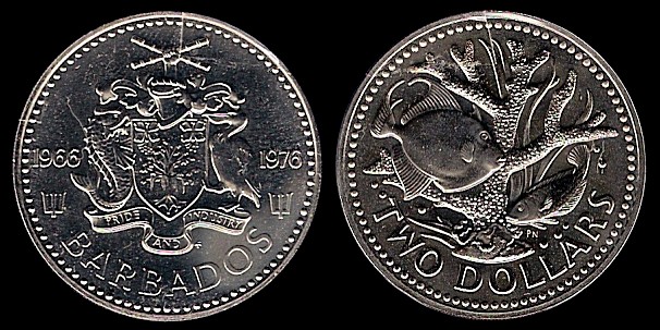 Loading coin image...