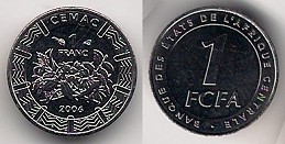 Loading coin image...