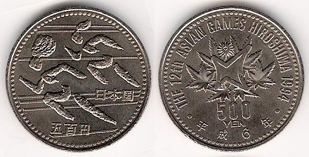 Loading coin image...