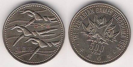 Loading coin image...