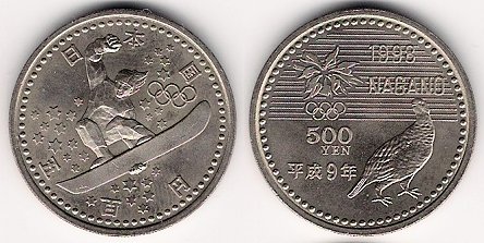 Loading coin image...