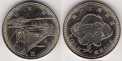 Loading coin image...